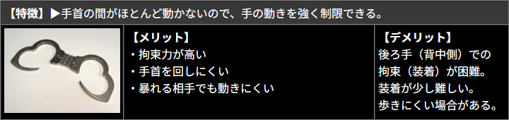 画像はSmith & Wesson：300P-1